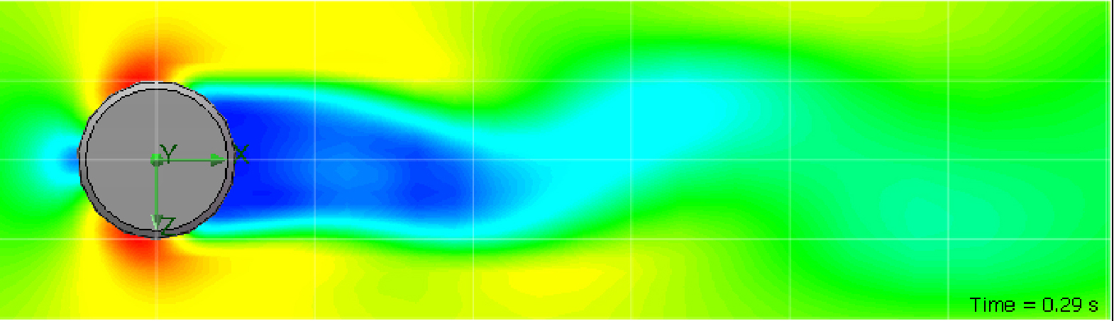 Standard Thermowell Flow